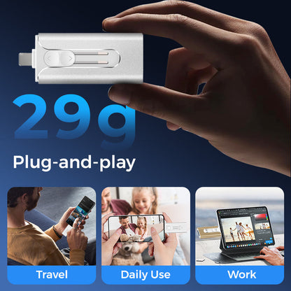 📱⚡ Speicherplatz freigeben & Fotos in Minuten übertragen – 4-in-1-USB-Stick für iPhone, Android & PC 💾