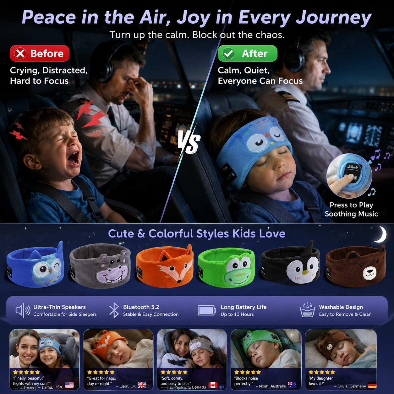 🥳2026 HEISSER VERKAUF🥳💞Über 50.000 verkauft!🎧😴  Bluetooth-Stirnband für Kinder – 2-in-1: Weiches Stirnband und Schlafmaske. Perfekt für Reisen oder zum Mittagsschlaf. 🧸✨