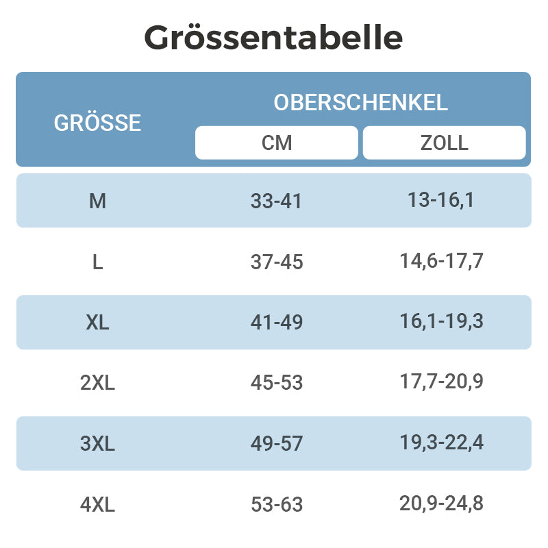 Atmungsaktive Meniskus-Knieschoner