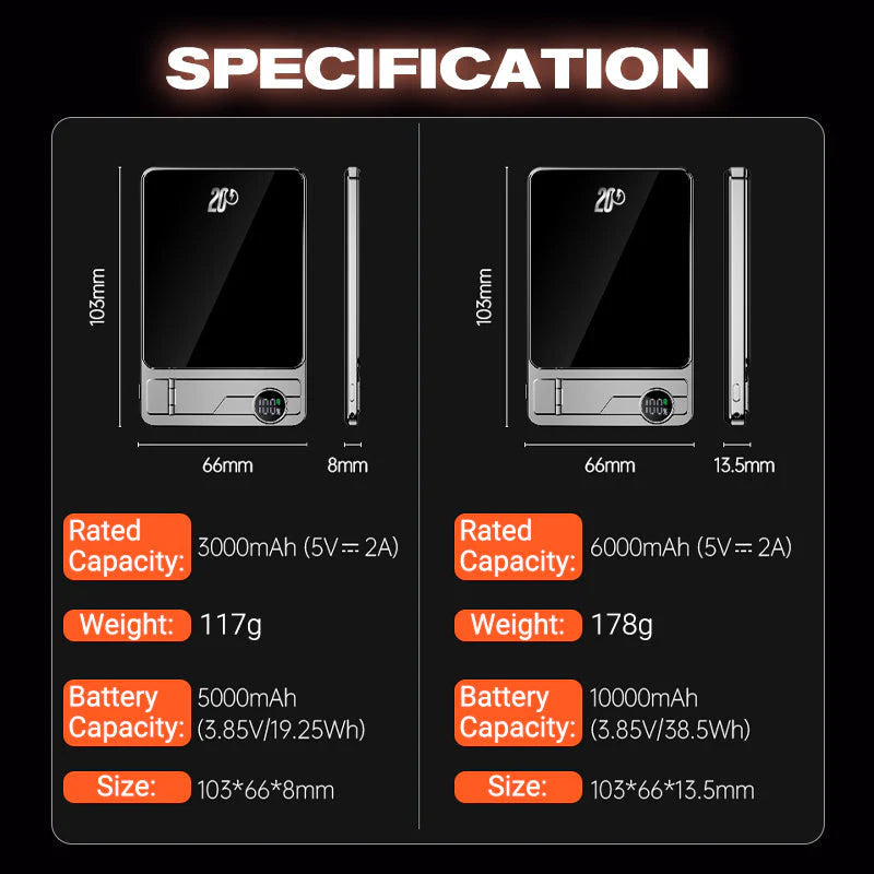 🔋Professionelles magnetisches Ladegerät für Reisende und Profis | 22,5 W kabelgebunden & 15 W kabellos | 10.000 mAh | Schnelle Lieferung