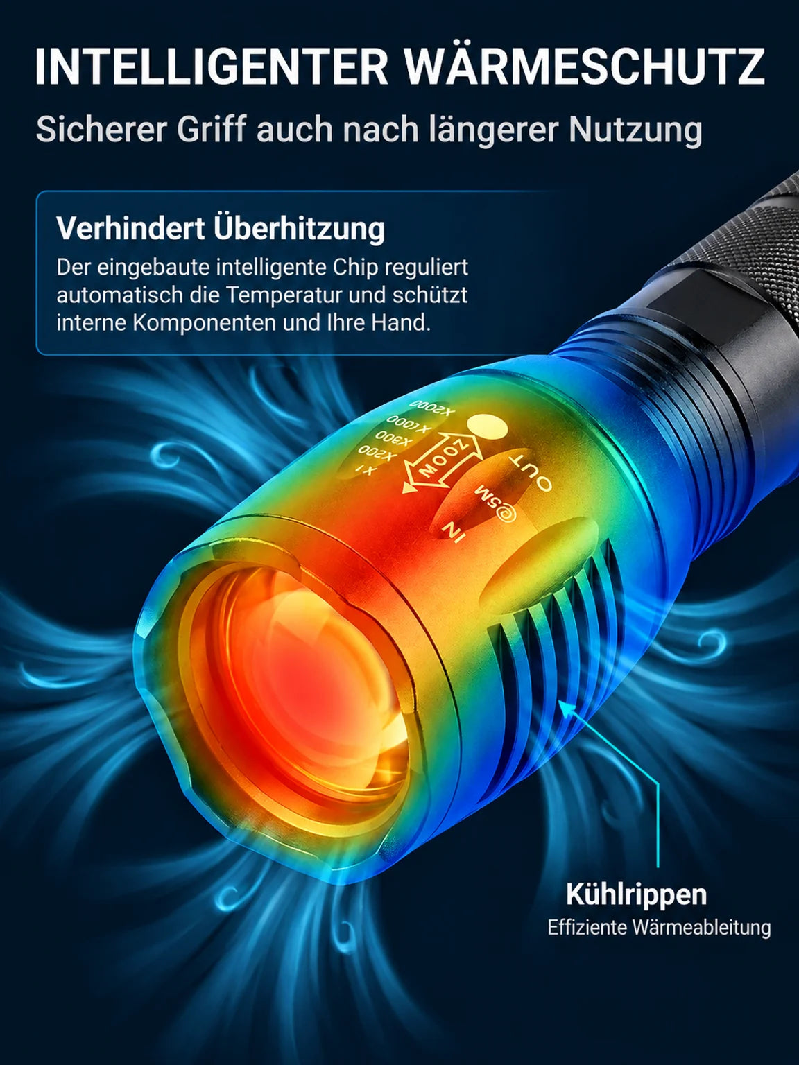 🔥 Superhelle Zoom-Weißlaser-Taschenlampe 'Tongtianpao'