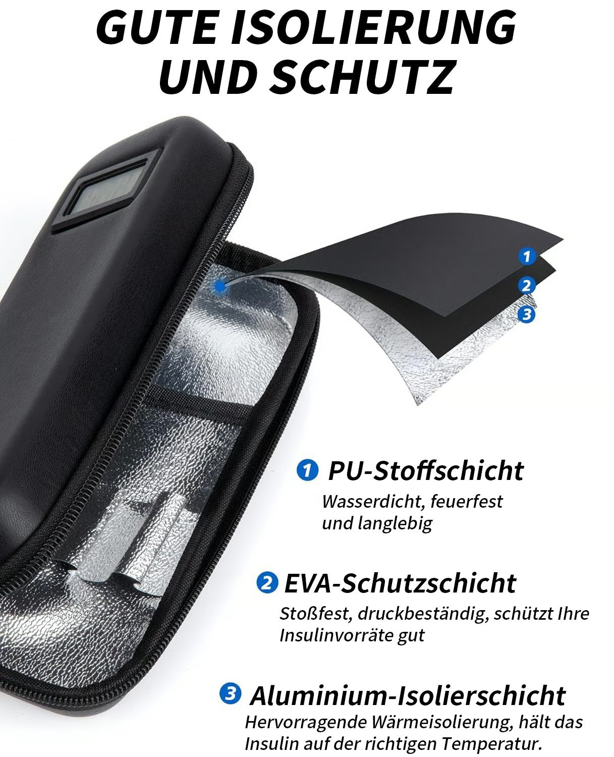 ✨ NUR HEUTE: 50% RABATT 🔥 Insulin-Kühltasche mit Temperaturanzeige
