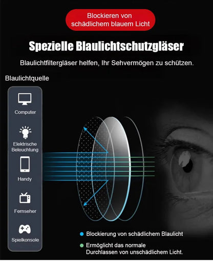 🥳HEISSER SALE 2026🥳💞50.000+ VERKAUFT!👵❤️  Die intelligente Brille mit Autofokus, entwickelt von einer jahrhundertalten Brillenmanufaktur!