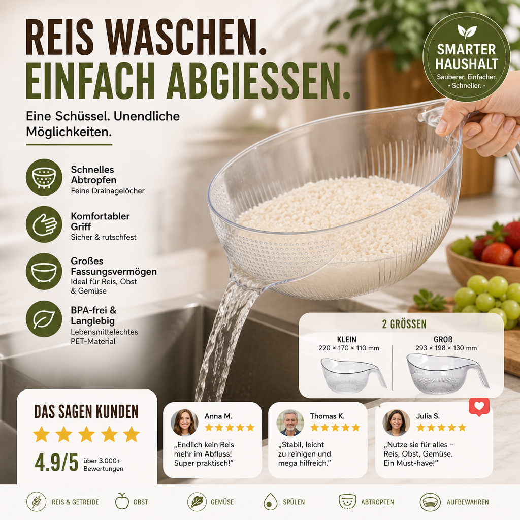 🥗Multifunktions‑Küchensieb‑Schüssel | Abtropfkorb zum Waschen, Abtropfen und Servieren von Obst, Gemüse und Pasta