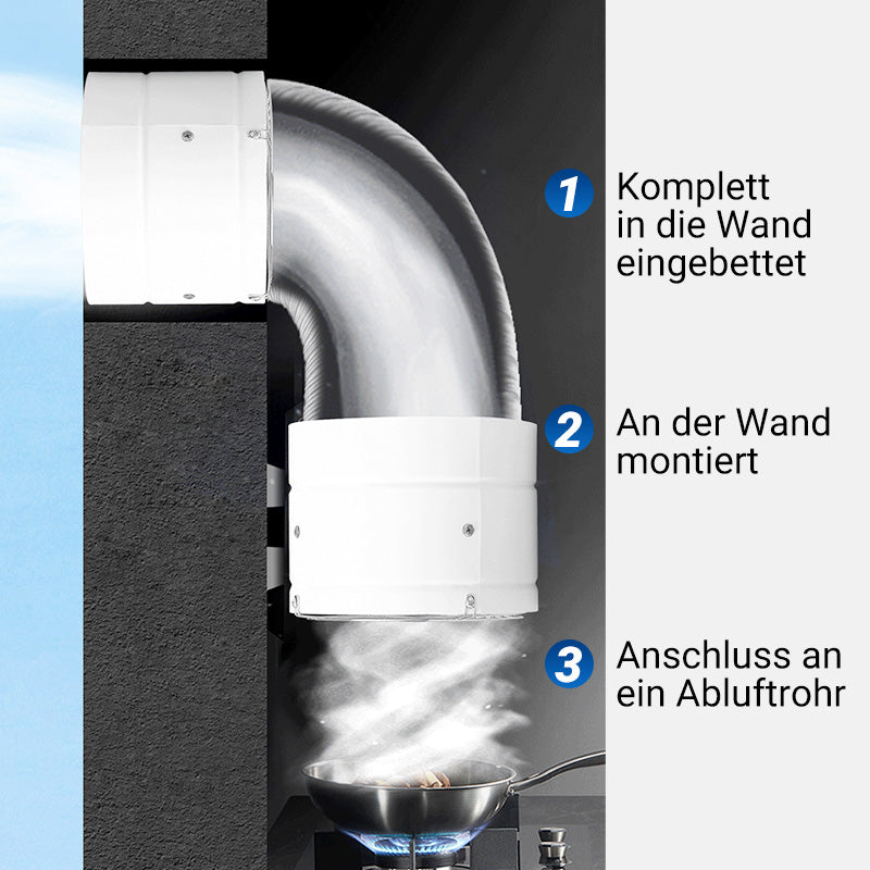Starker Haushalts-Saugventilator für Rohre
