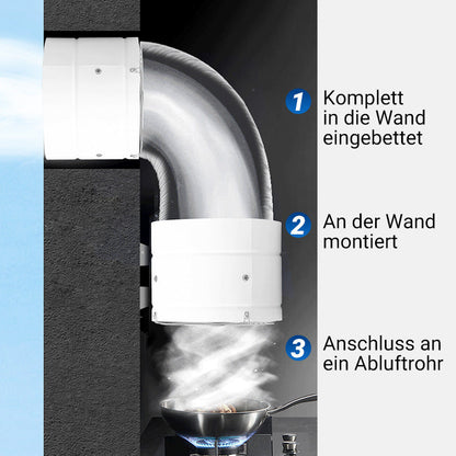 Starker Haushalts-Saugventilator für Rohre