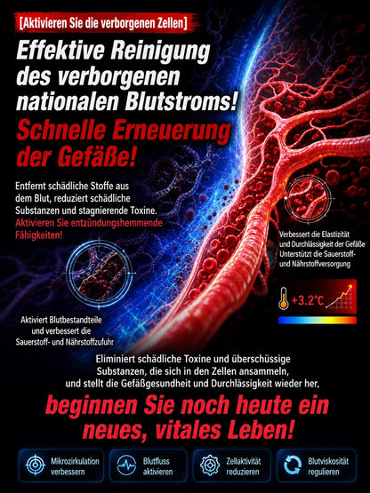 🦴💪Glucosamin-Knorpelreparaturgel nach US-Militärstandard