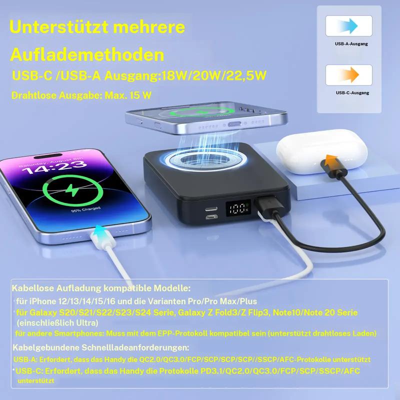 🔋50 % Rabatt! Kabellose magnetische Powerbank mit 10.000 mAh und integriertem Ständer – Lädt bis zu 3 Geräte gleichzeitig mit einer Ausgangsleistung von 15 W bzw. 22,5 W ⚡📱