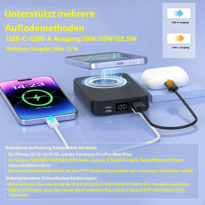 🔋50 % Rabatt! Kabellose magnetische Powerbank mit 10.000 mAh und integriertem Ständer – Lädt bis zu 3 Geräte gleichzeitig mit einer Ausgangsleistung von 15 W bzw. 22,5 W ⚡📱