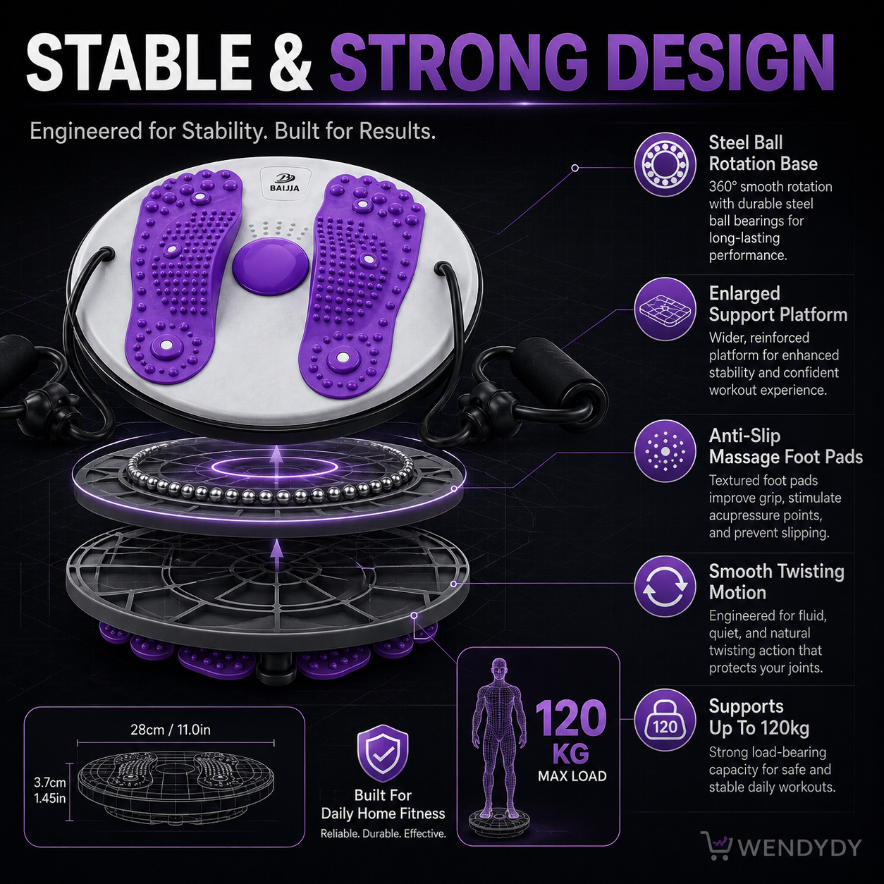 🥳HEISSER SALE 2026🥳💞50.000+ VERKAUFT!👵  ✨ Taillendrehmassage & Balanceboard für Übungen – Fettverbrennung, schlankere Taille & verbesserte Durchblutung zu Hause