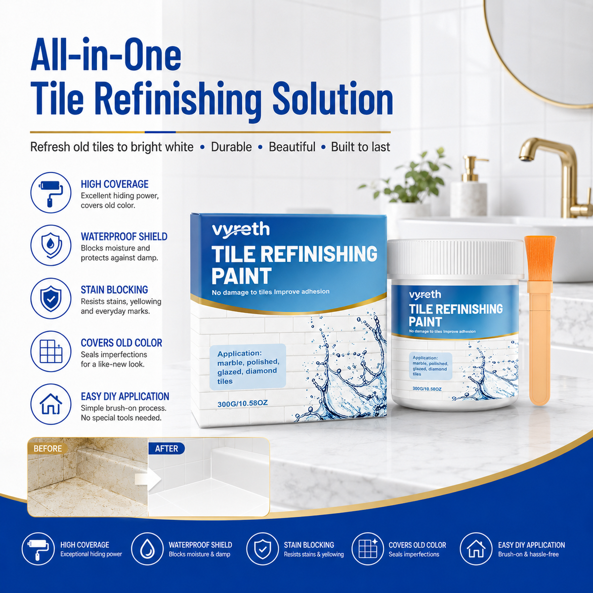 Alte Fliesen? Vergilbtes Waschbecken? – Weiße Fliesen-Renovierungsfarbe – wasserdicht & fleckenblockierend – DIY-Beschichtung für Fliesen, Waschbecken & Toiletten – einfach streichen & wie neu ✨