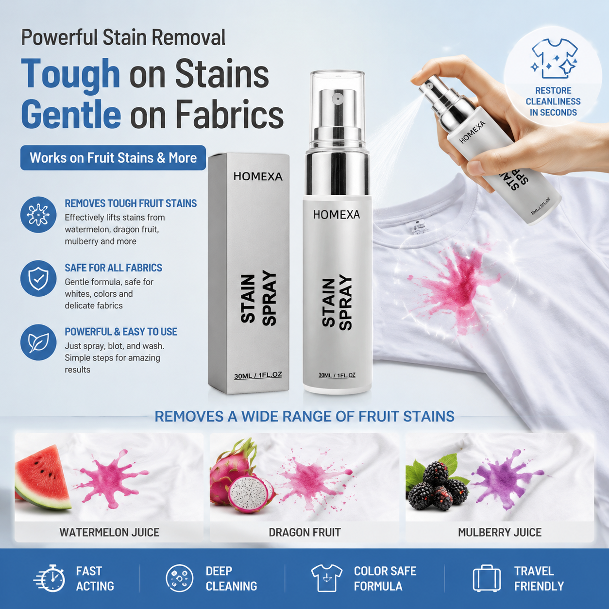 🥳HEISSER SALE 2026🥳💞50.000+ VERKAUFT!👵  Dieses Spray wurde speziell entwickelt, um Fruchtsaftflecken aus Kleidung zu entfernen, darunter Wassermelonensaft und Drachenfruchtsaft, und sorgt dafür, dass Ihre weiße Kleidung für immer strahlend sauber bleibt.