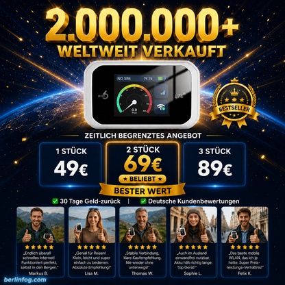 🥳HEISSER SALE 2026🥳💞50.000+ VERKAUFT!👵❤️  Pocket-WLAN mit Kompatibilität zu allen Netzwerken