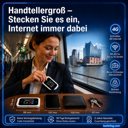 🥳HEISSER SALE 2026🥳💞50.000+ VERKAUFT!👵❤️  Pocket-WLAN mit Kompatibilität zu allen Netzwerken