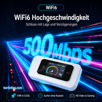 🥳HEISSER SALE 2026🥳💞50.000+ VERKAUFT!👵❤️  Pocket-WLAN mit Kompatibilität zu allen Netzwerken