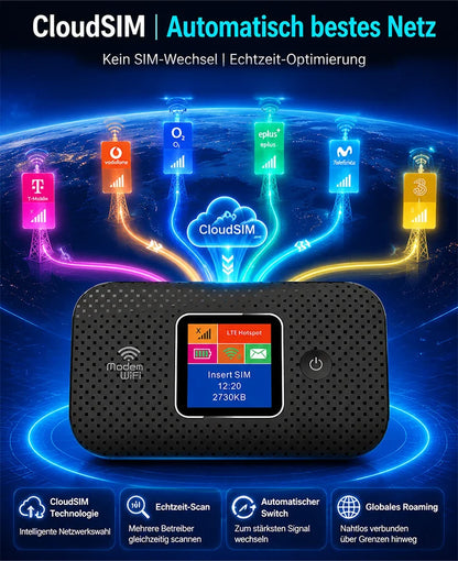 🥳HEISSER SALE 2026🥳💞50.000+ VERKAUFT!👵❤️  Mobiler Hotspot mit vollständiger WLAN-Abdeckung