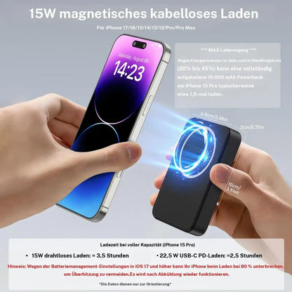 🔋50 % Rabatt! Kabellose magnetische Powerbank mit 10.000 mAh und integriertem Ständer – Lädt bis zu 3 Geräte gleichzeitig mit einer Ausgangsleistung von 15 W bzw. 22,5 W ⚡📱