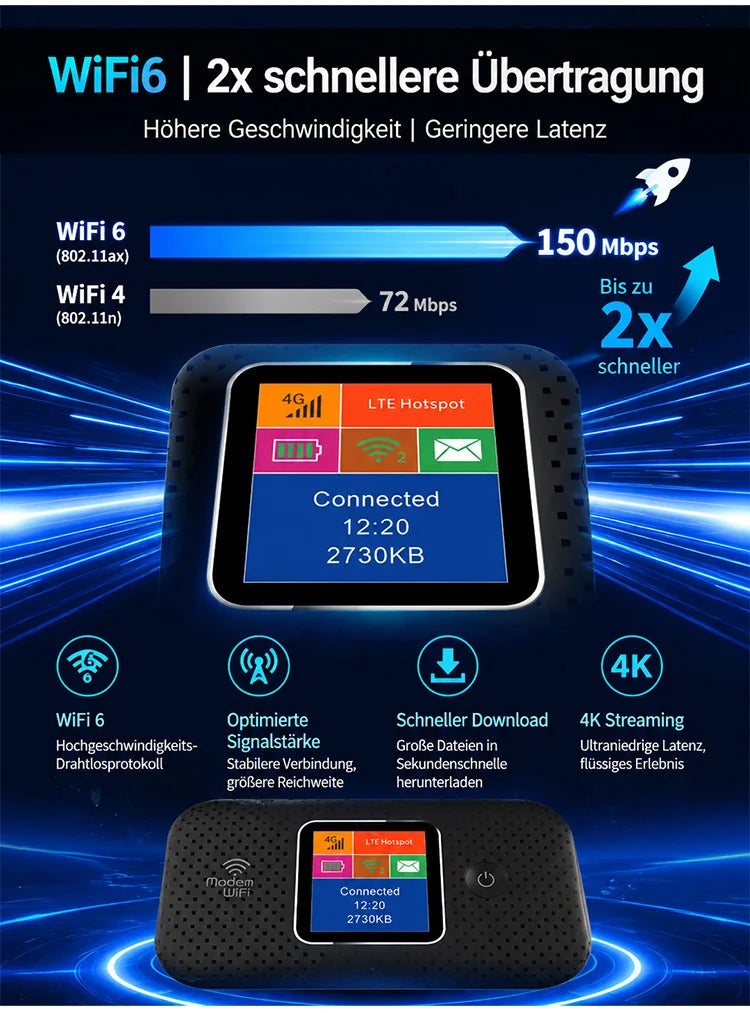 🥳HEISSER SALE 2026🥳💞50.000+ VERKAUFT!👵❤️  Mobiler Hotspot mit vollständiger WLAN-Abdeckung