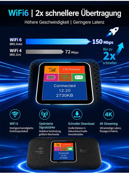 🥳HEISSER SALE 2026🥳💞50.000+ VERKAUFT!👵❤️  Mobiler Hotspot mit vollständiger WLAN-Abdeckung