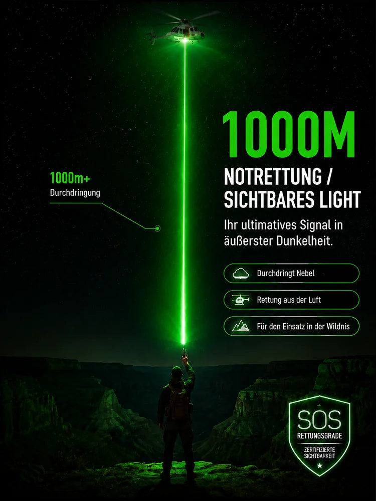 Handgeführtes Laser-Ausrichtwerkzeug