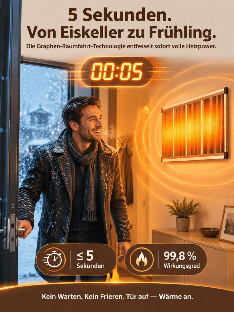 【5 Sekunden Schnellheizung】Deutsche High-Tech Graphen-Wandheizung