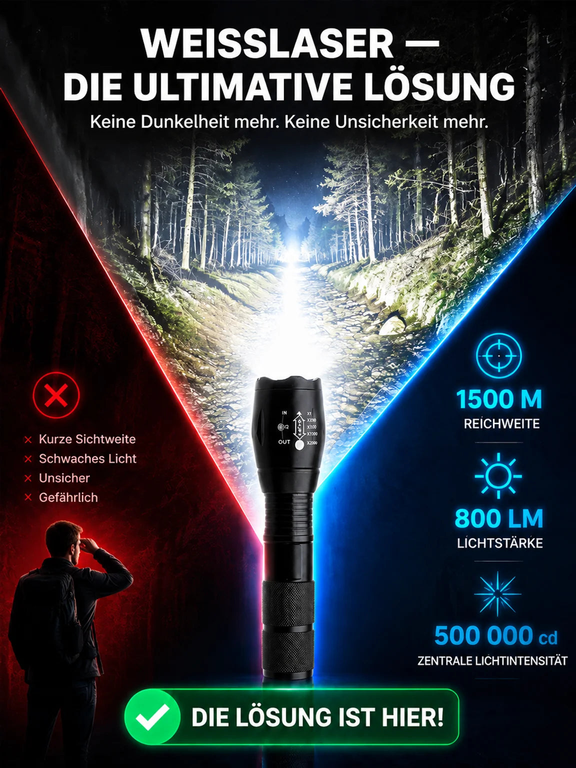 🔥 Superhelle Zoom-Weißlaser-Taschenlampe 'Tongtianpao'