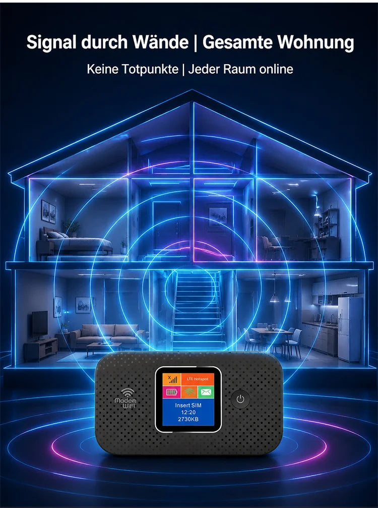 🥳HEISSER SALE 2026🥳💞50.000+ VERKAUFT!👵❤️  Mobiler Hotspot mit vollständiger WLAN-Abdeckung