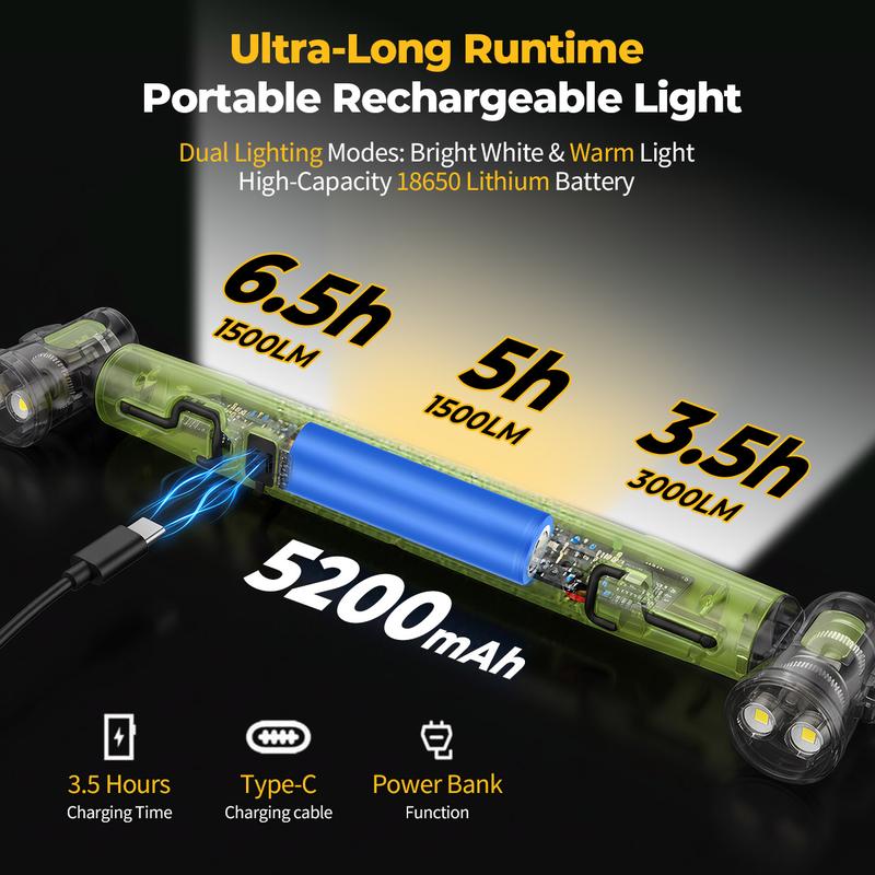 💥 50% RABATT! 🔧Wiederaufladbare Werkstattleuchte – 3000 LM, IPX4 wassergeschützt & 360° Haken