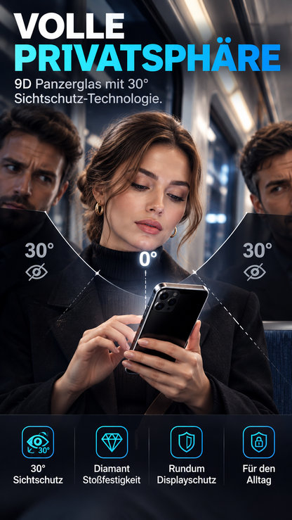 Displayschutz aus gehärtetem Glas mit Sichtschutz – 30°-Blickschutz und automatische Staubentfernung für eine einfache Anbringung ✨-Gcom