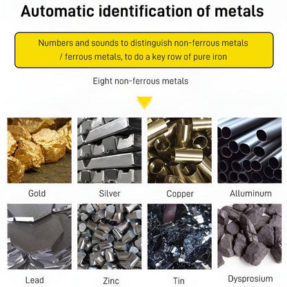 ⏳ Zeitbegrenzte Special ⌛ Hochempfindliche Erkennungs-LED-Blitzalarmmetalldetektor