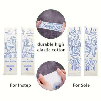 🔥Hot Sale🔥Reflexology Chart Socken