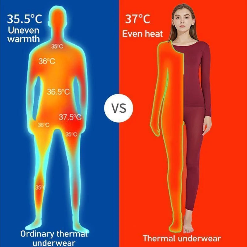 Nahtlose, elastische Thermo-Unterwäsche