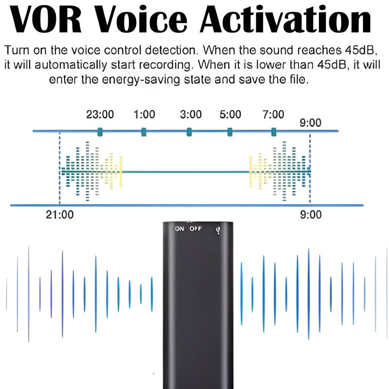 ✨Neujahrsausverkauf⏰Mini Digital Audio Voice Recorder Pen Dictaphone