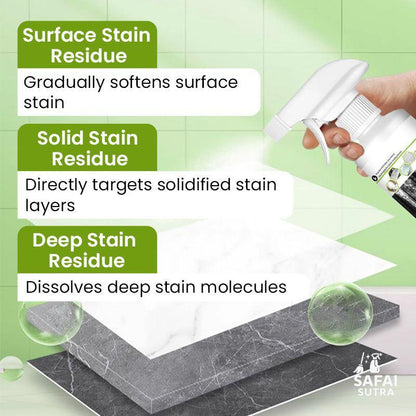 🌿Oxalsäure-Fleckenreiniger mit hoher Wirksamkeit