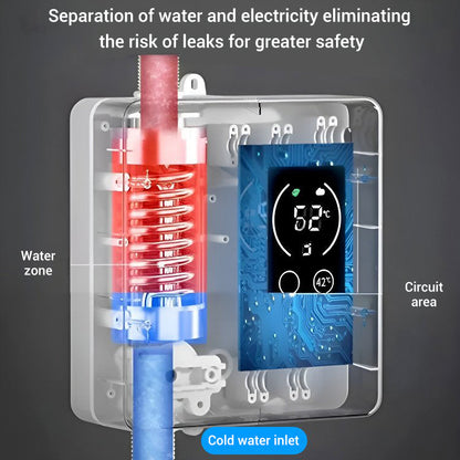 🔥 Thermostatischer Durchlauferhitzer – Kompakt & energieeffizient – Perfekt für Dusche, Waschbecken oder Küche – konstante Wassertemperatur, einfache Installation 💧