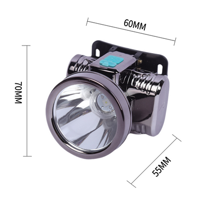 🏕️💡 Hände frei beim Camping – Stirnlampe mit 4 Modi für Outdoor-Abenteuer! 🧗🔋 Robuste, nachhaltige Qualität, durchdacht für echte Freizeithelden.