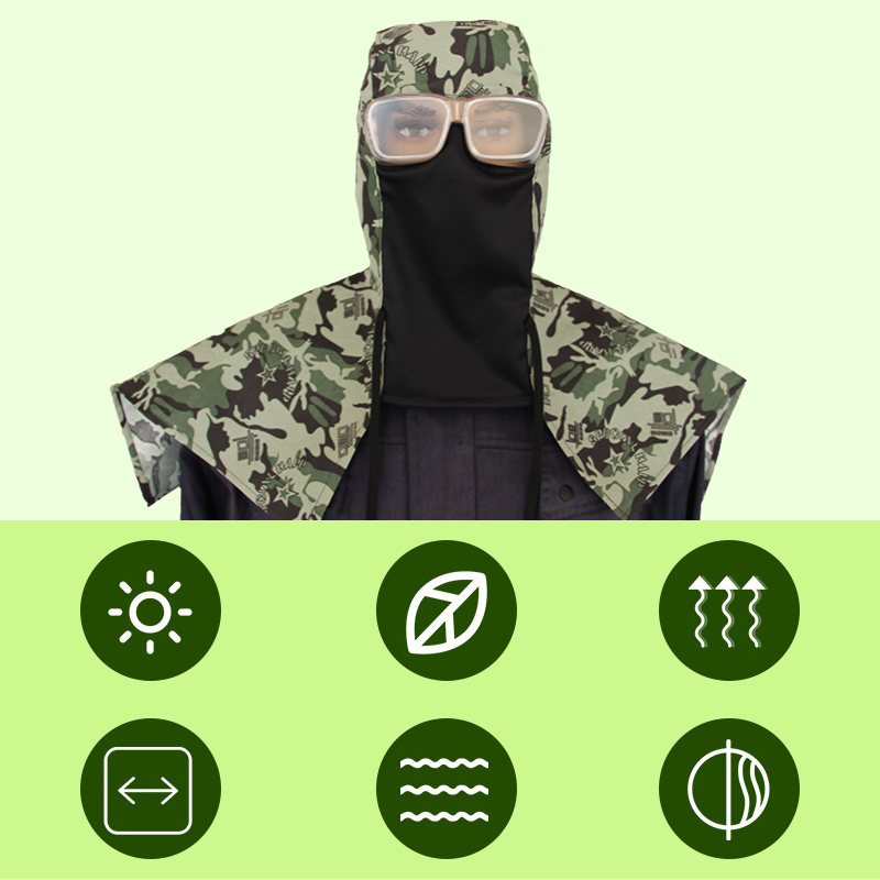 Alleskönner Outdoor-Staubschutz-Poncho mit Kapuze, Gesichtsmaske & Anti-Beschlag-Brille