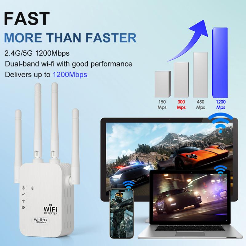 🎁Letzter Tag: 50 % Rabatt! WLAN-Verstärker – 1200 Mbit/s, Dualband (5 GHz / 2,4 GHz) 📶 Maximale Signalverstärkung – stabile Verbindung im ganzen Haus!