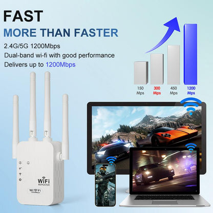 🎁Letzter Tag: 50 % Rabatt! WLAN-Verstärker – 1200 Mbit/s, Dualband (5 GHz / 2,4 GHz) 📶 Maximale Signalverstärkung – stabile Verbindung im ganzen Haus!