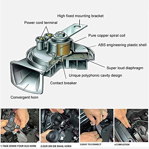 300-dB-Zughupe für Lkw📢