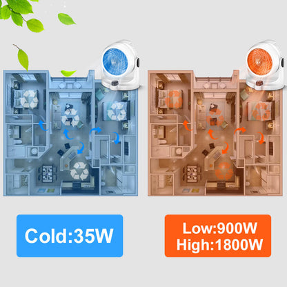 ✨Führende Energiespartechnologie: verbraucht in sieben Tagen nur 1 Kilowattstunde Strom, was weniger als 1 € Stromkosten verursacht, und kann dennoch einen 120 Quadratmeter großen Raum innerhalb von drei Sekunden beheizen.