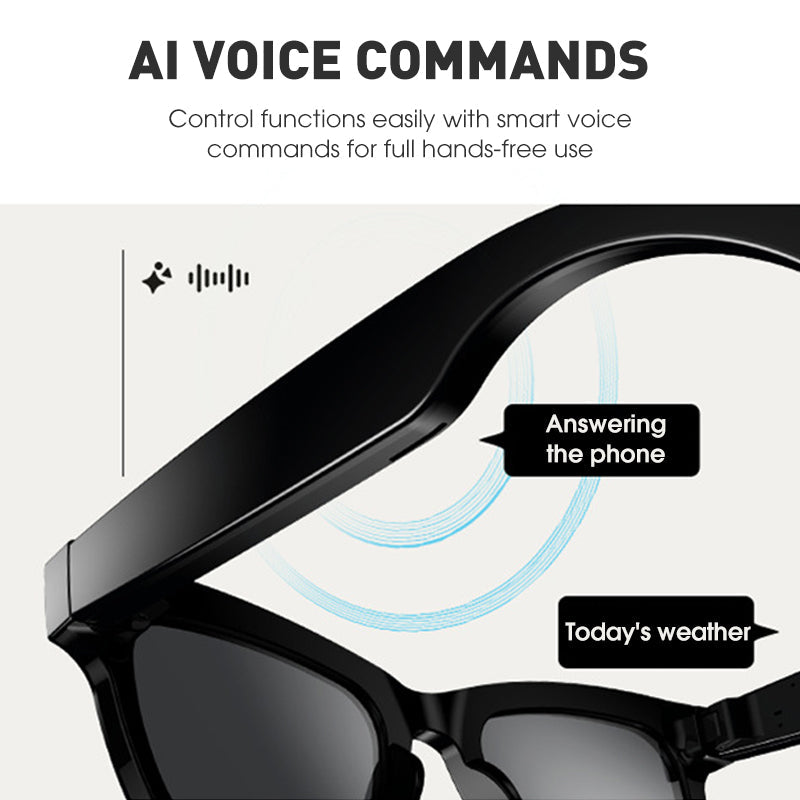 🥳 KI-Smart-Brille mit ChatGPT, 8-MP-Kamera und HD 1200P 4K-Videoaufzeichnung, Echtzeitübersetzung in über 160 Sprachen, Bluetooth 5.4, HiFi-Audio- und Musiksteuerung, intelligente Sonnenbrille mit Videoaufzeichnung für unterwegs