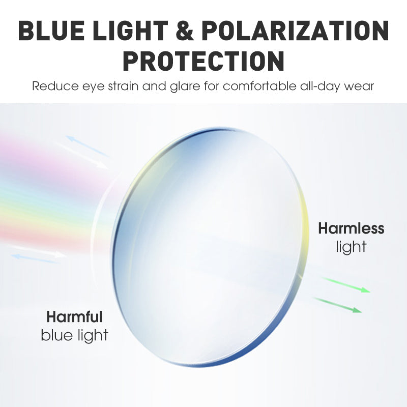 🥳 KI-Smart-Brille mit ChatGPT, 8-MP-Kamera und HD 1200P 4K-Videoaufzeichnung, Echtzeitübersetzung in über 160 Sprachen, Bluetooth 5.4, HiFi-Audio- und Musiksteuerung, intelligente Sonnenbrille mit Videoaufzeichnung für unterwegs