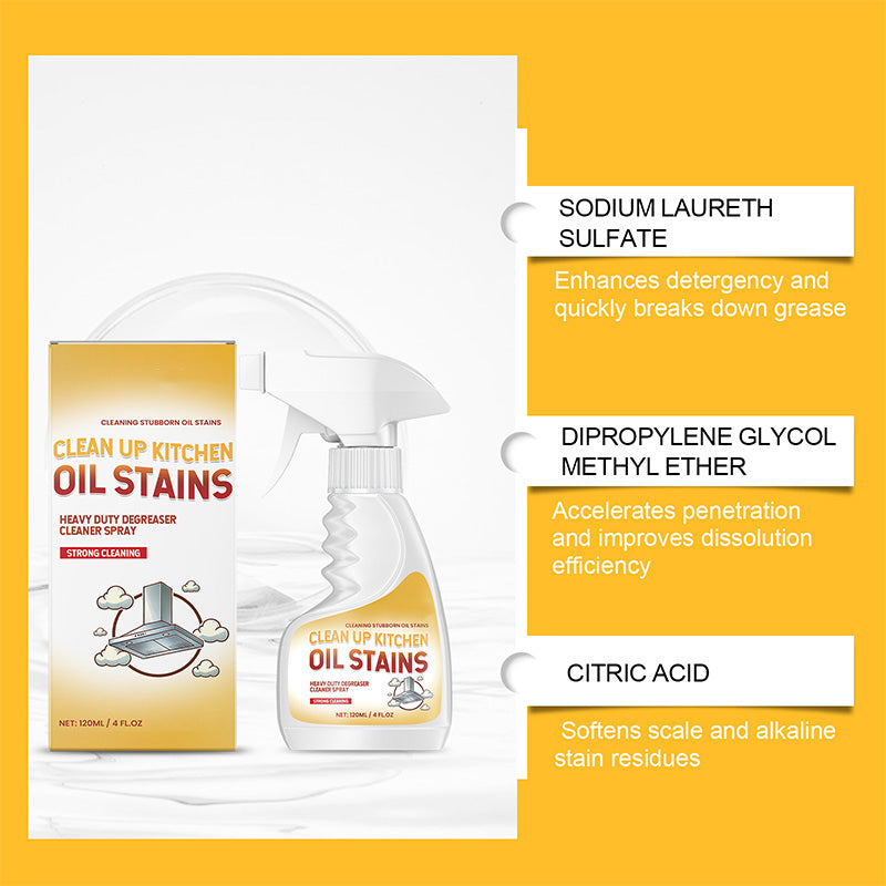 🔥 50 % Rabatt🔥Leistungsstarkes Reinigungs- und Entfettungsspray für die Küche
