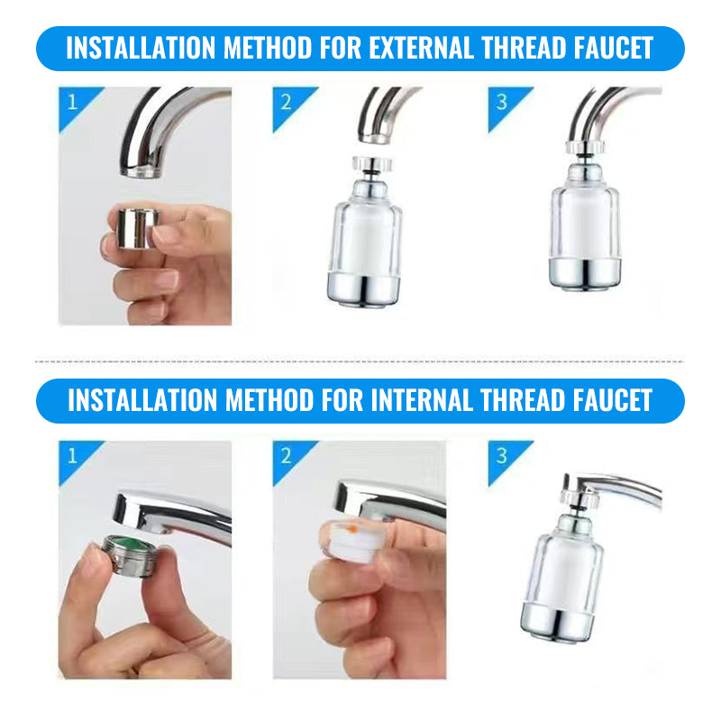 💧360° drehbarer Wasserhahnfilter ✅Zweistufiger Wasserauslassfilter für die Küche