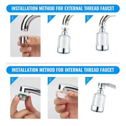 💧360° drehbarer Wasserhahnfilter ✅Zweistufiger Wasserauslassfilter für die Küche