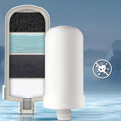 💧360° drehbarer Wasserhahnfilter ✅Zweistufiger Wasserauslassfilter für die Küche