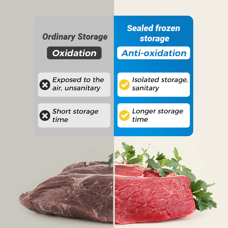 Reusable Aluminum Foil Sealable Food Storage Bags