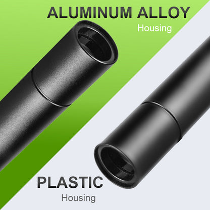 🥳HEISSER SALE 2026🥳💞50.000+ VERKAUFT!👵❤️ 50 % RABATT! UV-Schwarzlicht-Taschenlampe zur Gemüse-Detektion