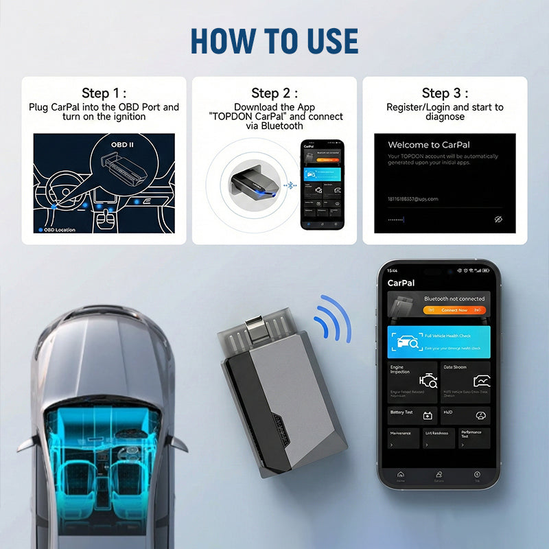 💎 40% RABATT! 💎 All-System-Fahrzeugdiagnosetool mit Live-Daten – Komplette Systemprüfung, Echtzeitüberwachung & Batterietest